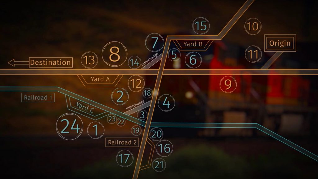 Forced access switching complications