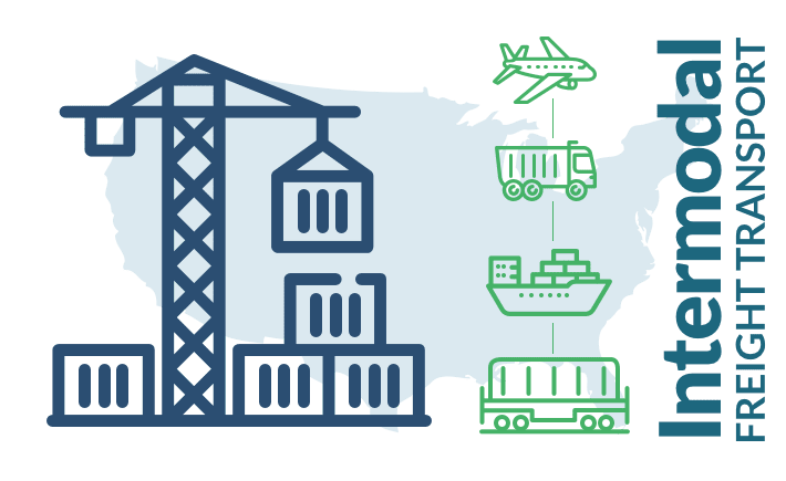 //gorail.org/content/uploads/intermodal-transport-1.png