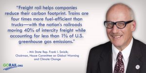 GoRail advocate Rep. Frank Smizik on rail's efficiencies.